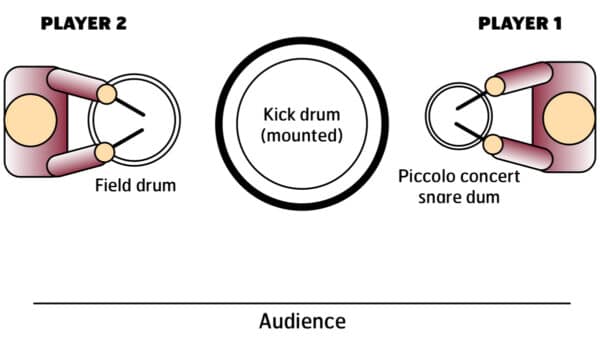 Faded Lines - setup Faded Lines - setup