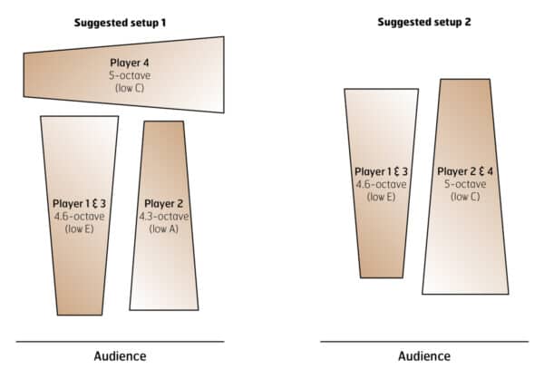 Work of Fiction, A - setup Work of Fiction, A - setup