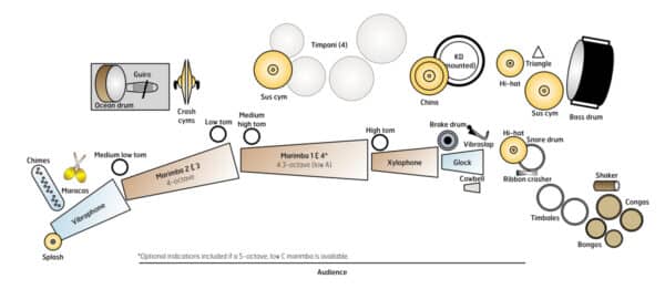 Sofapilla - setup Sofapilla - setup