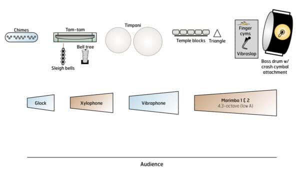 Angels in the Moonlight - setup Angels in the Moonlight - setup