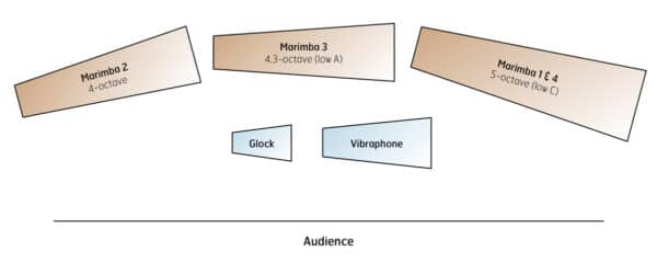 Coventry Carol - setup Coventry Carol - setup