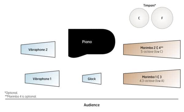 Song Without Words - setup Song Without Words - setup