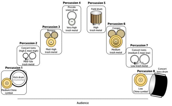 Hydra - setup Hydra - setup