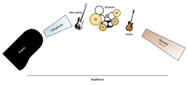 Napali - setup Napali - setup