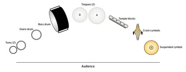 Capitol Investment - setup Capitol Investment - setup