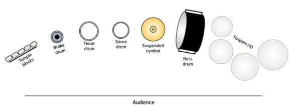 King of Epic Validation, The - setup King of Epic Validation, The - setup