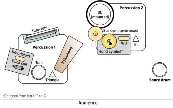 Le Marche Diabolique - setup Le Marche Diabolique - setup
