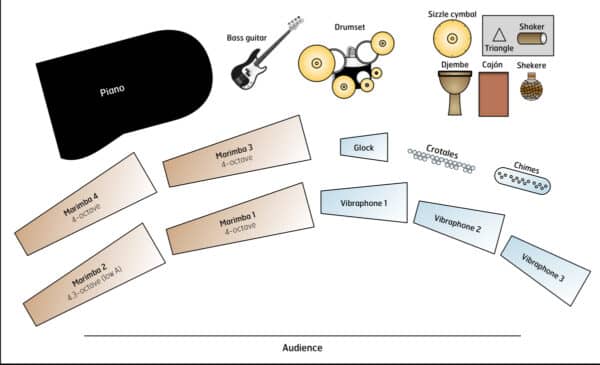 Lucid Mantra - setup Lucid Mantra - setup