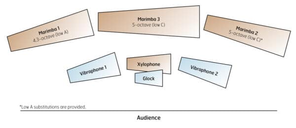 Classical Music Mashup - setup Classical Music Mashup - setup