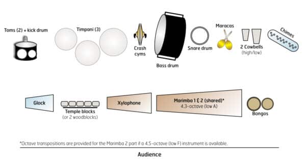 Soca-Polka-SETUP Soca-Polka-SETUP