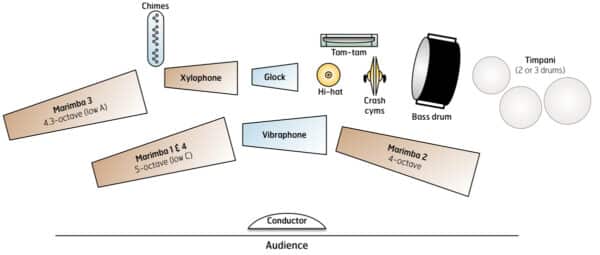 Bells of Moscow, The - setup Bells of Moscow, The - setup