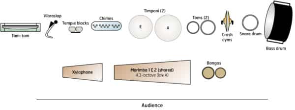 Pistoleros - setup Pistoleros - setup