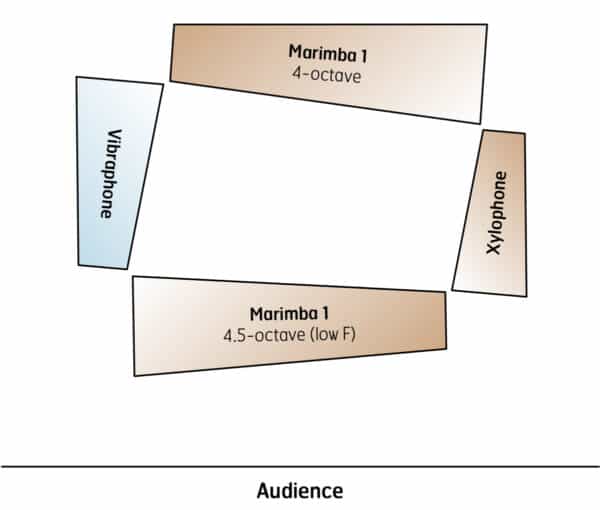 Neither Here Nor There - setup Neither Here Nor There - setup