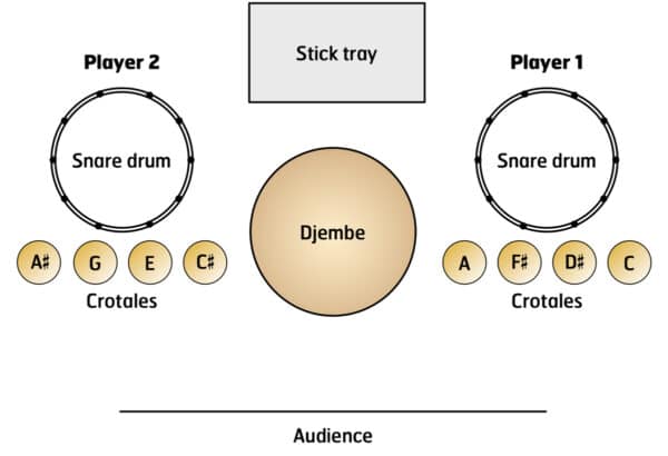 Palm Reader - setup Palm Reader - setup