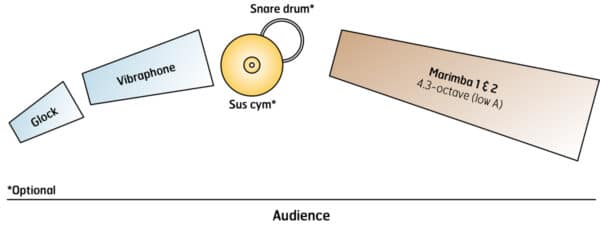 Married Life - setup Married Life - setup