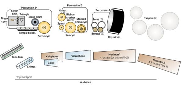 HeliX - setup HeliX - setup