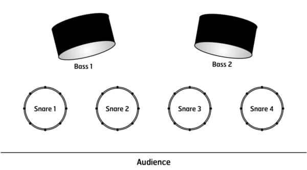 Trackin’ - setup Trackin’ - setup