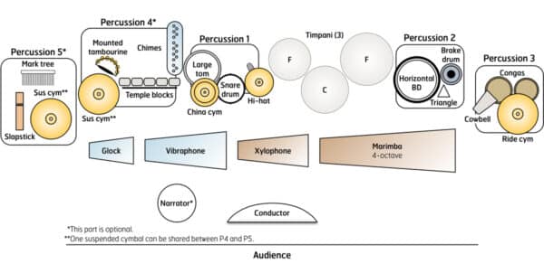 Beware the Jabberwock - setup Beware the Jabberwock - setup