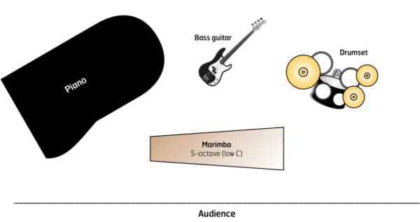 Dedication - setup Dedication - setup