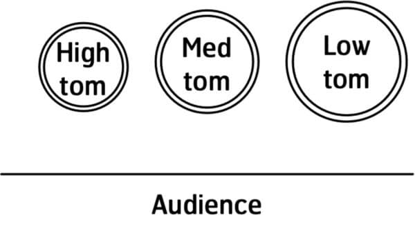 Tomfoolery - setup Tomfoolery - setup