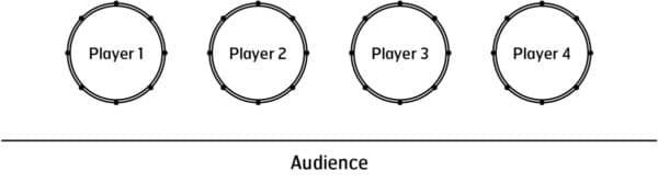 Brush Hour - setup Brush Hour - setup