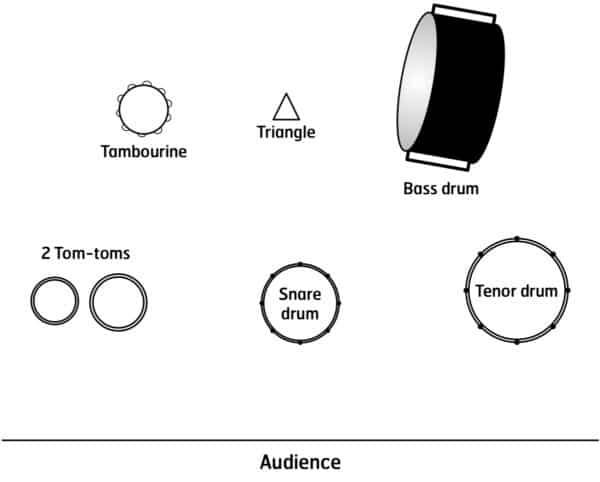 Nickel For Your Thoughts - setup Nickel For Your Thoughts - setup