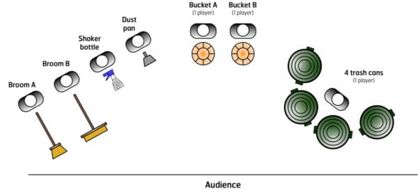 Sweep Dreams - setup Sweep Dreams - setup