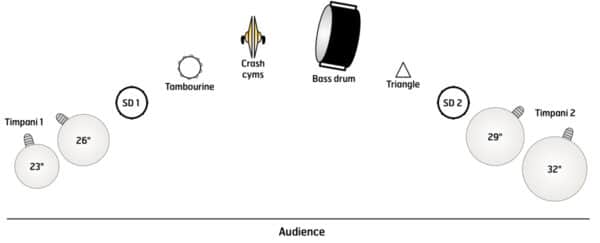 Escape Route - setup Escape Route - setup
