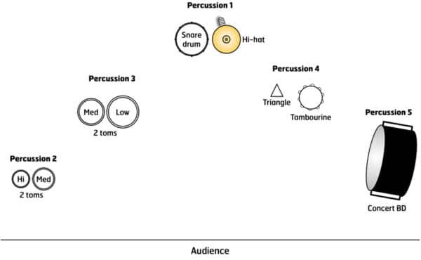Hit It! - setup Hit It! - setup