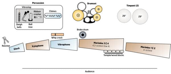 Santa’s Strut - setup Santa’s Strut - setup