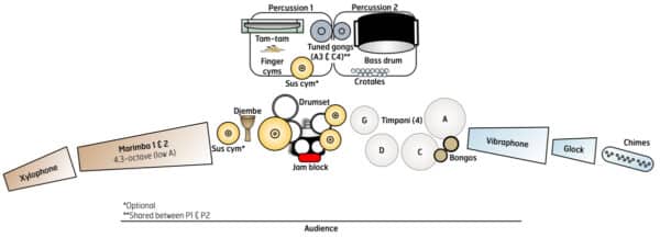 Nañigo Navidad - setup Nañigo Navidad - setup