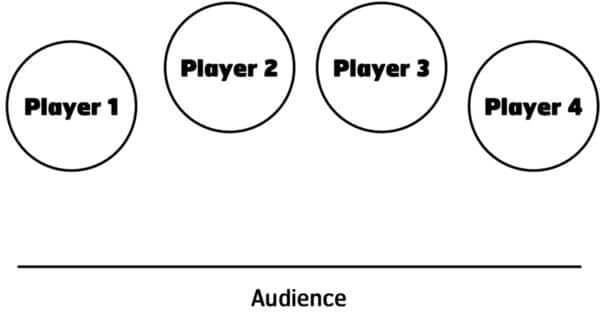 Flotsam & Jetsam - setup Flotsam & Jetsam - setup
