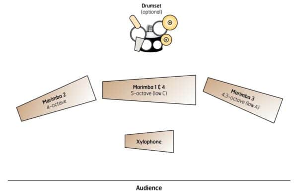 Original Rags - setup Original Rags - setup