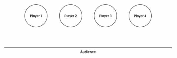 Stick With It - setup Stick With It - setup
