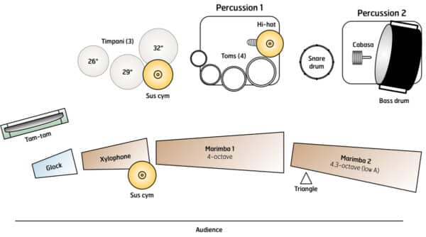 Final Boss, The - setup Final Boss, The - setup