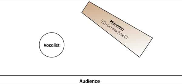 Deux Trois Souvenirs - setup Deux Trois Souvenirs - setup
