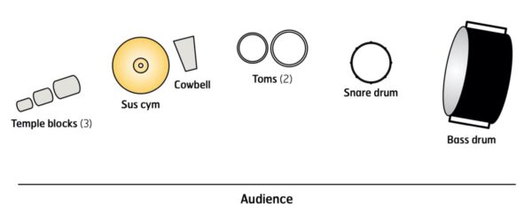 LD Smooth - setup LD Smooth - setup