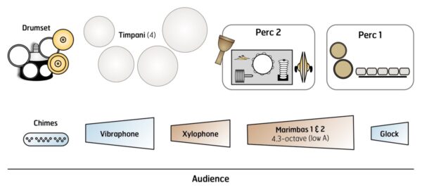 Opa! - setup Opa! - setup