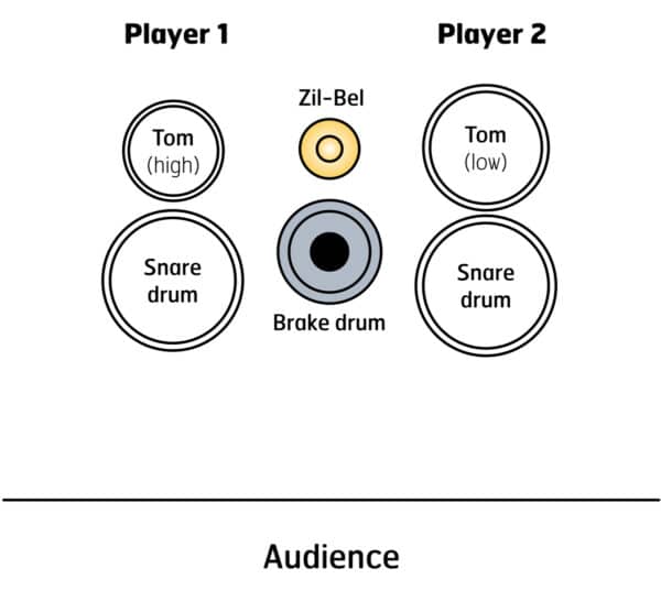 Crossing - setup Crossing - setup