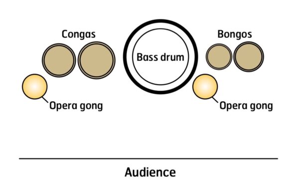 Two Dragons - setup Two Dragons - setup