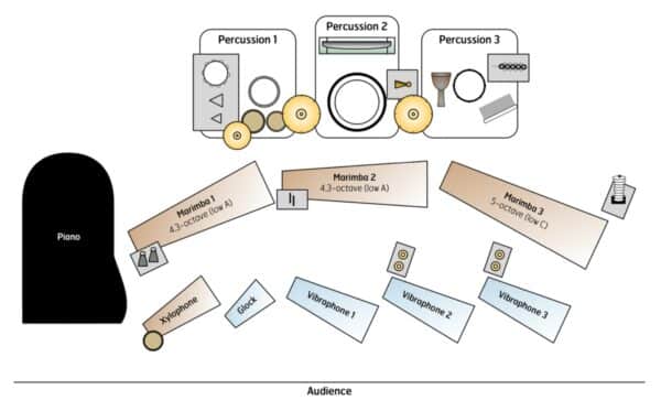 Crossing the Threshold - setup Crossing the Threshold - setup