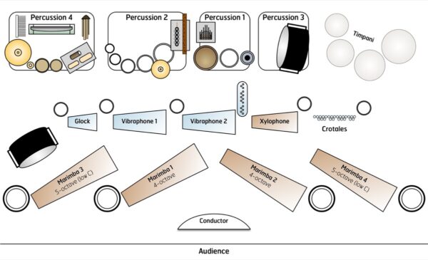 Tenebrous Paradigm - setup Tenebrous Paradigm - setup