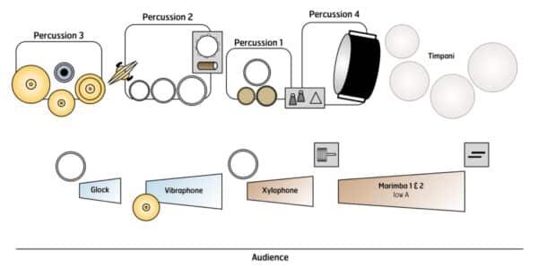 Freerider - setup Freerider - setup