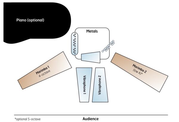 Starfall - setup Starfall - setup
