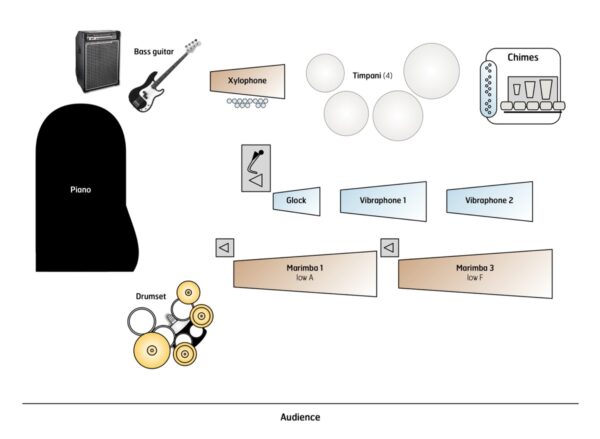 Fade (Free) - setup Fade (Free) - setup