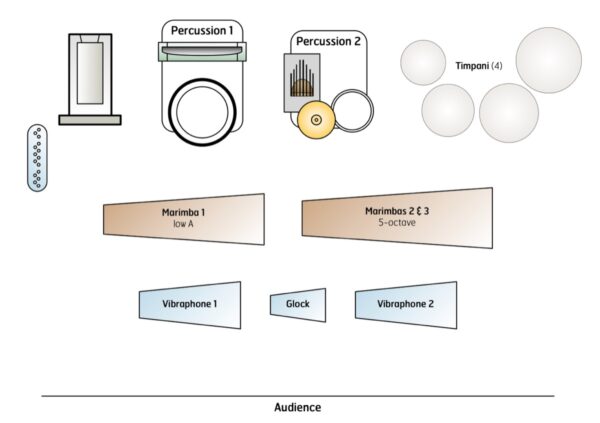 Mandalorian, The - setup Mandalorian, The - setup