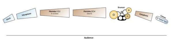 Pelican - setup Pelican - setup