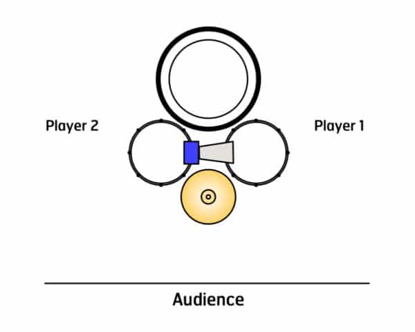 All Green Lights - setup All Green Lights - setup