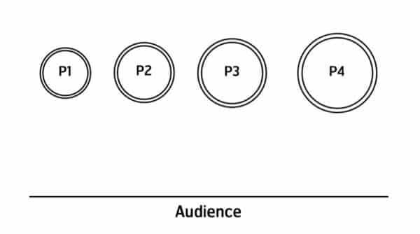 Arrhythmia - setup Arrhythmia - setup