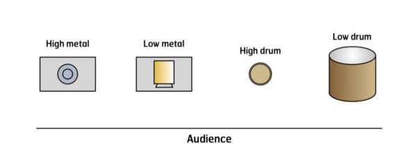 Floor is Lava, The - setup Floor is Lava, The - setup